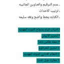 خطوات كتابة المقالوالمقالات التاريخية للدولة المهدية والحكم الثنائيالله الموفق🤍