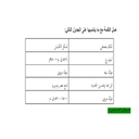 ورقة عمل الوحدة الأولى بالتوفيق🤍