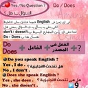 اوراق العمل