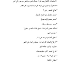 ورقه عمل التقنيه الوحدة